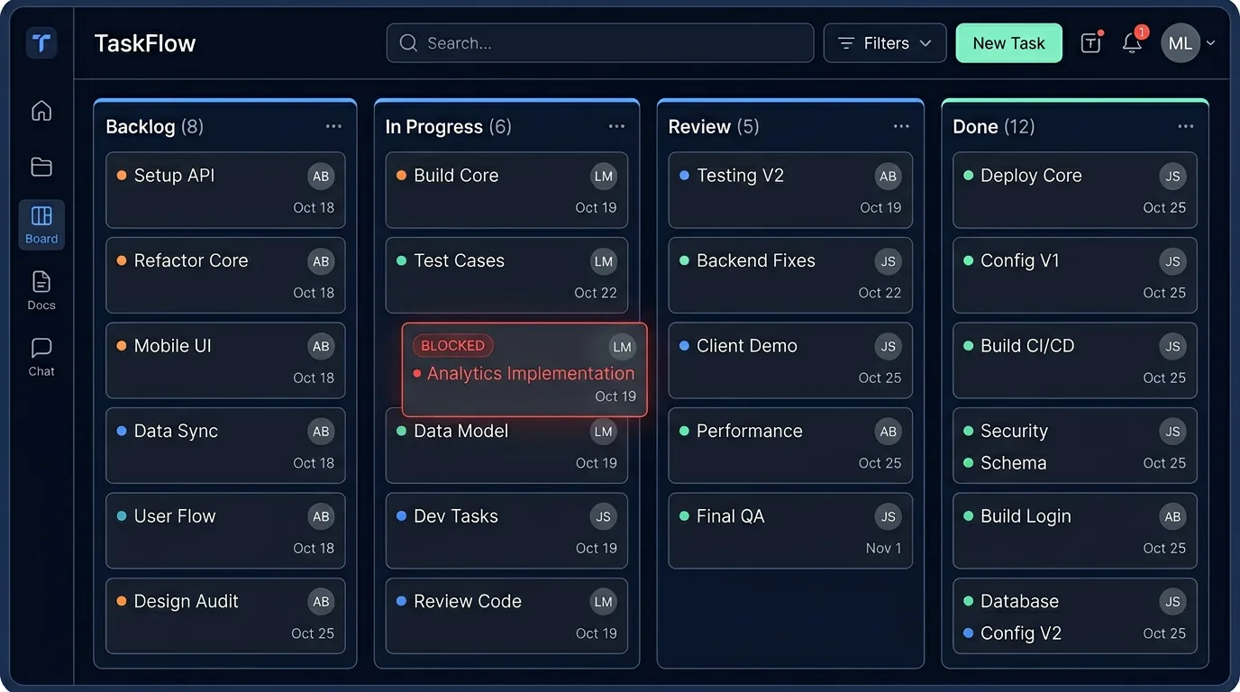 Illustration of a kanban-style execution board with tasks across workflow columns.